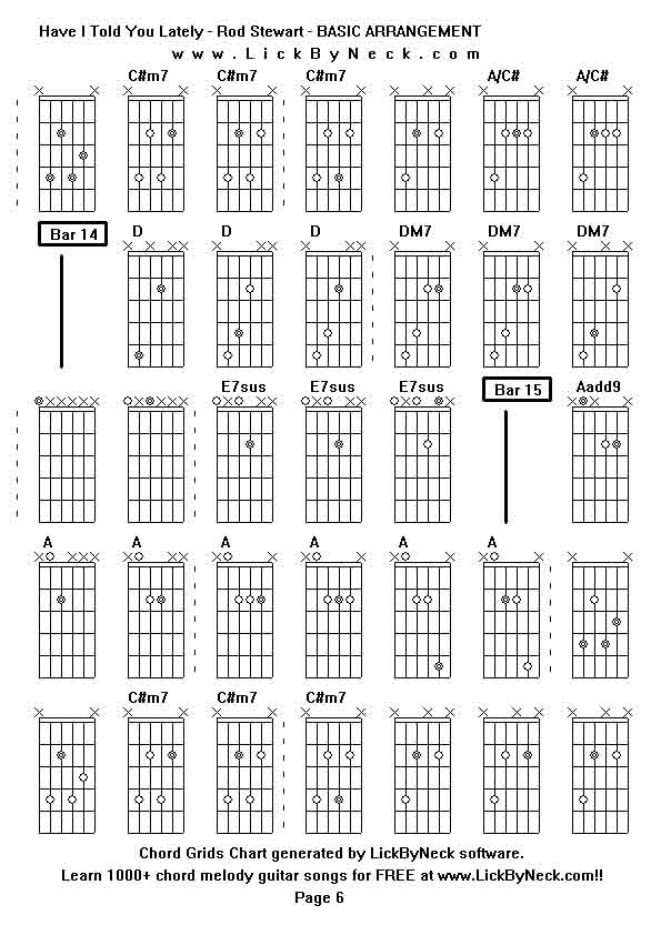 Chord Grids Chart of chord melody fingerstyle guitar song-Have I Told You Lately - Rod Stewart - BASIC ARRANGEMENT,generated by LickByNeck software.